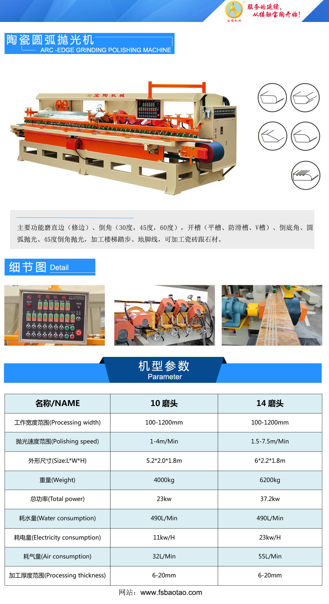 ARC-EDGE GRINGDING POLISHING MACHINE 