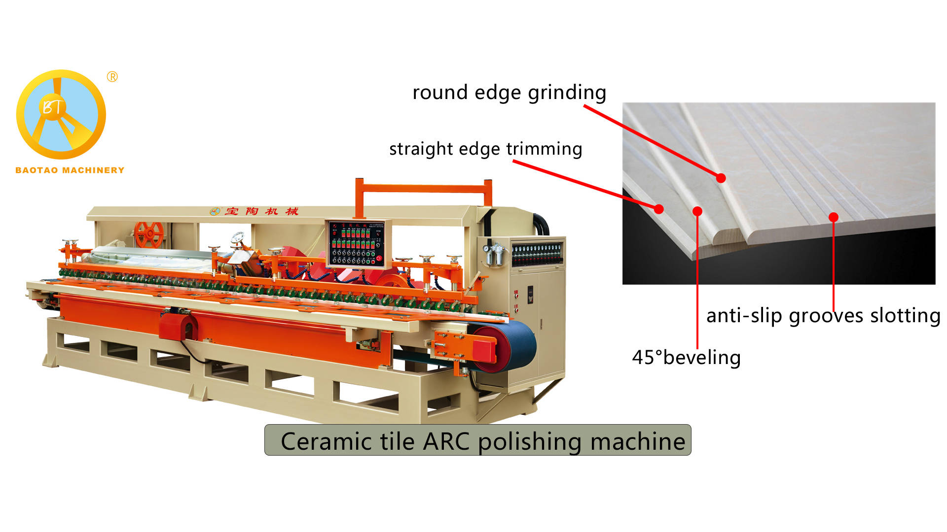ARC edge polishing machine TILES Bullnose machine(图1)